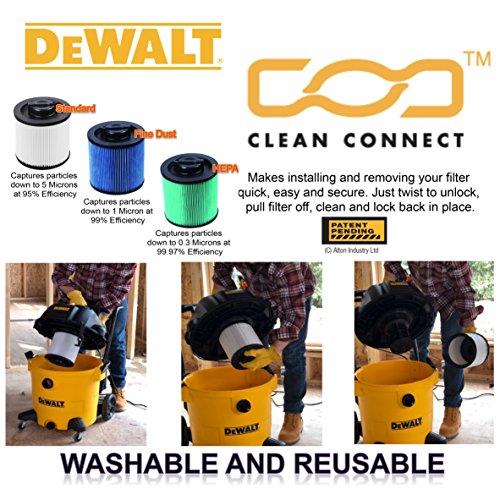 DeWALT Cartridge Filter - Image 3