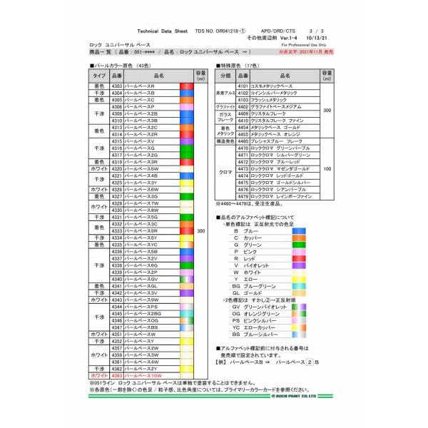 Amazon | ロックペイント051-4337 ロックユニバーサル ベース パール