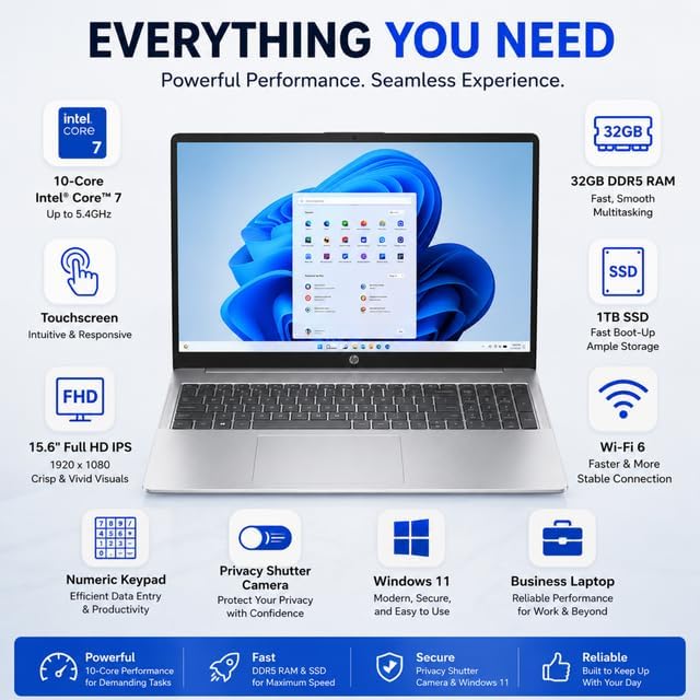 HP Business Laptop • 15.6" FHD IPS Touchscreen • 10-Core Intel Core 7 Processor (Up to 5.4GHz) • 32GB DDR5 RAM • 1TB SSD • Numeric Keypad • Privacy Shutter Camera • Windows 11 image 2