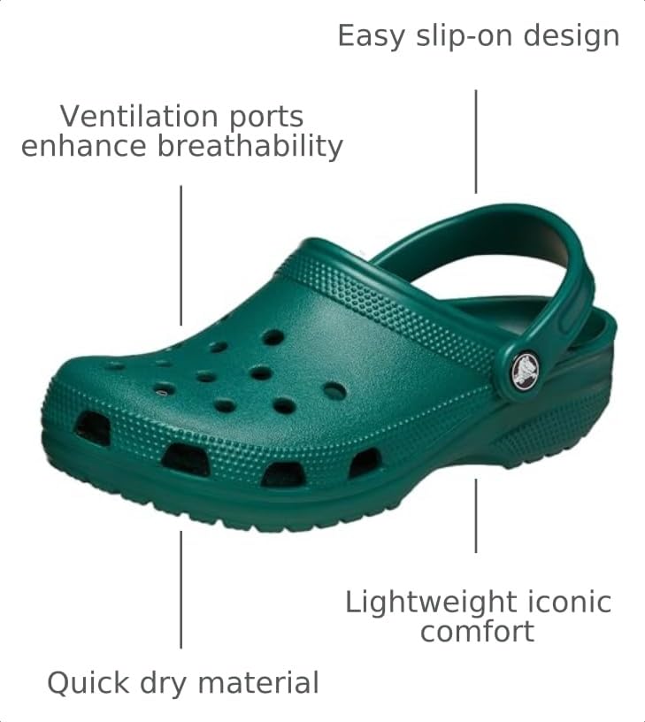 Image of Crocs Unisex-Adult Classic Clog, Clogs for Women and Men