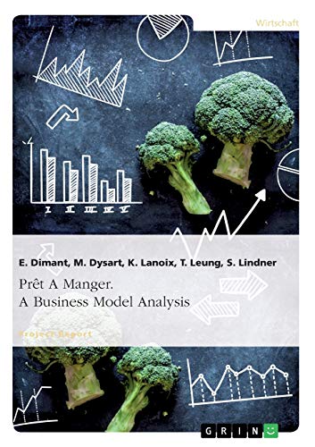 Prêt A Manger. A Business Model Analysis