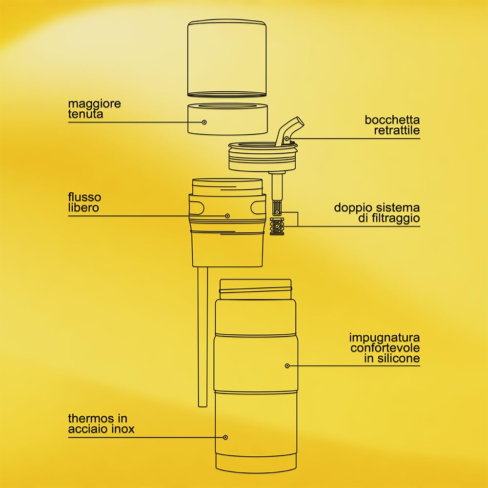 Yerbomos X per yerba mate 450 ml nero | Cebador | Tazza per mate, thermos e bombilla in un unico prodotto | acciaio inossidabile | Design moderno | Accessorio indispensabile per bere la yerba mate
