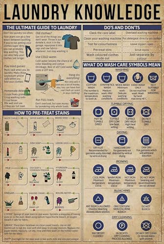 Laundry Knowledge Blechschild What Do Wash Care Symbole Mean Retro Poster Waschküche Wohnzimmer Küche Badezimmer Zuhause Lustige Kunst Wanddekoration Schild Geschenk
