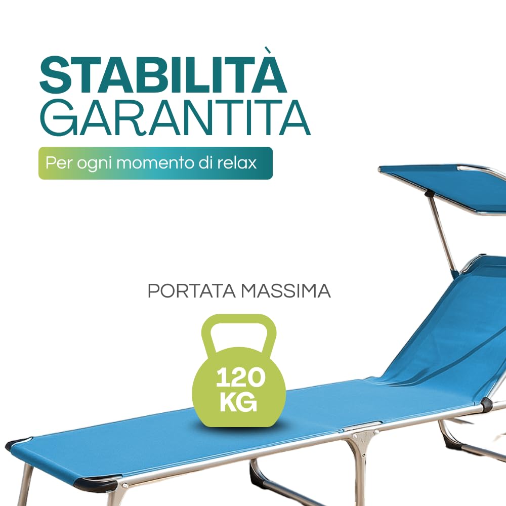 PALUPLUS Lettino Prendisole Pieghevole in ALLUMINIO con Tetto Parasole, Misura 190x60x80 cm, Tessuto Textilene impermeabile, tubolare 25mm per Spiaggia Piscina, Peso Max 120kg -489F-5,4 (Azzurro)