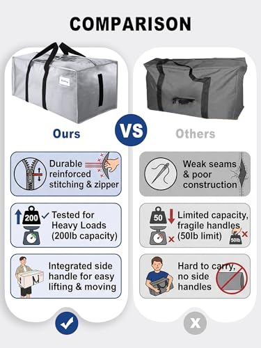 Image of HOMESURE Supports 200lbs Heavy Duty Moving Bags - Strong Zipper & Wrap-Around Handles - Water-Resistant Storage Totes, Durable Alternative to Moving Boxes - 8 Pack - Silver