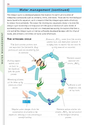 Freshwater Aquariums (CompanionHouse Books) Essential Beginner-Friendly Guide to Setting Up Your Tank, Filtration, Health, Fish, Plants, Substrates, Lighting, and More (Aquamaster) - Image 6