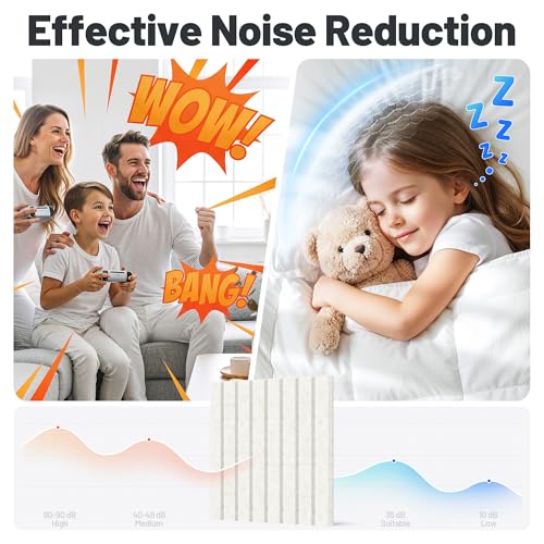 Image of 12 Pack Sound Proof Foam Panels for Walls, Acoustic Panels Self-Adhesive | 12 inch X 12 inch X 0.4 inch Slatted Soundproof Wall Panel, High Density Sound Absorbing Panel for Gaming Recording Studio Decor-Ivory