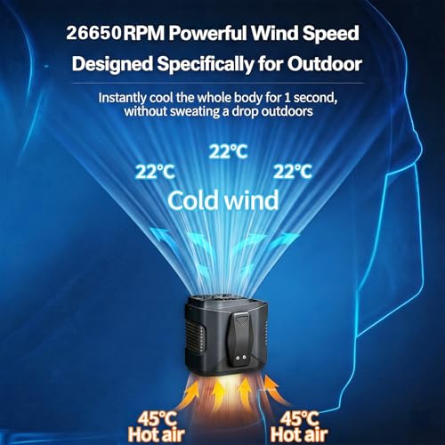 High-Speed Wearable Waist Fan,10000mAh Rechargeable/25H WorkTime Clip-On Belt Cooling Fan,100-Speed/26550RPM Personal Body Fan,USB Output & Flashlight for Outdoor Work,Jobsite,Courier Work,Camping — view 4
