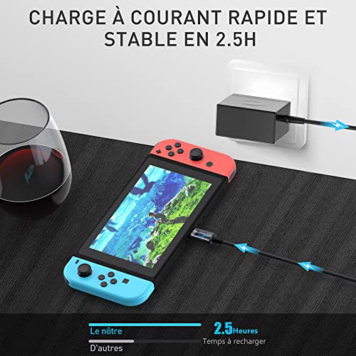 product-details