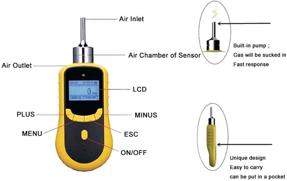 Labeled diagram of GasDog O3 Gas Detector showing Air Inlet, Air Chamber of Sensor, Air Outlet, LCD, PLUS, MINUS, MENU, ESC, ON/OFF buttons, and built-in pump.