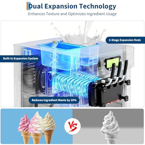 Image of Three-Head Countertop Soft Serve Ice Cream Machine | Stainless Steel Commercial Ice Cream Maker | Single-Control Triple Flavor Ice Cream Machine