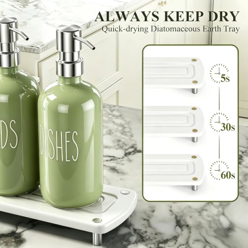 Image of Cisily Olive Green Kitchen Soap Dispenser Set with Ceramics Sponge Holder | Stainless Steel Silver Pumps, and Instant Dry Tray, Hand and Dish Soap Dispenser Set, Kitchen Sink Olive Green Decor