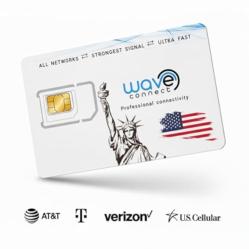 Wave Connect 25GB Data SIM Card for 12 months (3-in-1) for 4G/5G