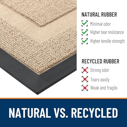 Image of OLANLY Half Circle Door Mat Indoor Outdoor Entrance Welcome, Waterproof All-Season, All-Weather Doormat, Sturdy Natural Rubber, Low Profile, Easy Clean Patio Porch Entryway Mat, 29.5x17, Off-White