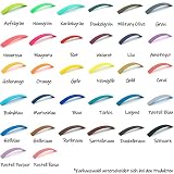 bio-leine Beta BioThane Meterware - 2,5mm dick I schmutz- und wasserabweisend - bis zu 30m lang I in Lagune - 25 mm breit