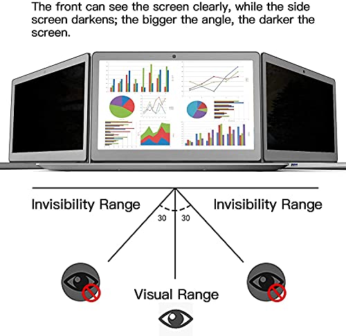 Image of Saco Anti-peeping, Anti-Scratch, Easily adhering Privacy Filter Compatible for ASUS VivoBook 15 M509DA-EJ562T AMD Quad Core Ryzen 5-3500U 15.6-inch FHD Compact and Light Laptop