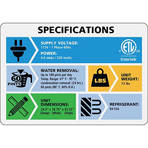 Ideal-Air Pro Series Dehumidifier 60 Pint - Commercial Grade, For Workshops And Greenhouses #TOP6