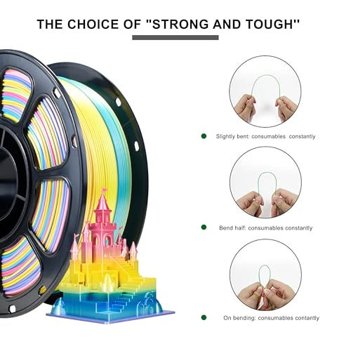 Image of iBOSS Silk Mini Rainbow PLA+ Filament, Multicolor Shiny 3D Printer Filament 1.75mm + /- 0.02mm, Fast Color Change Each 8 Meters, 1kg /2.2lbs, PLA Plus Silk Mini Rainbow Filament