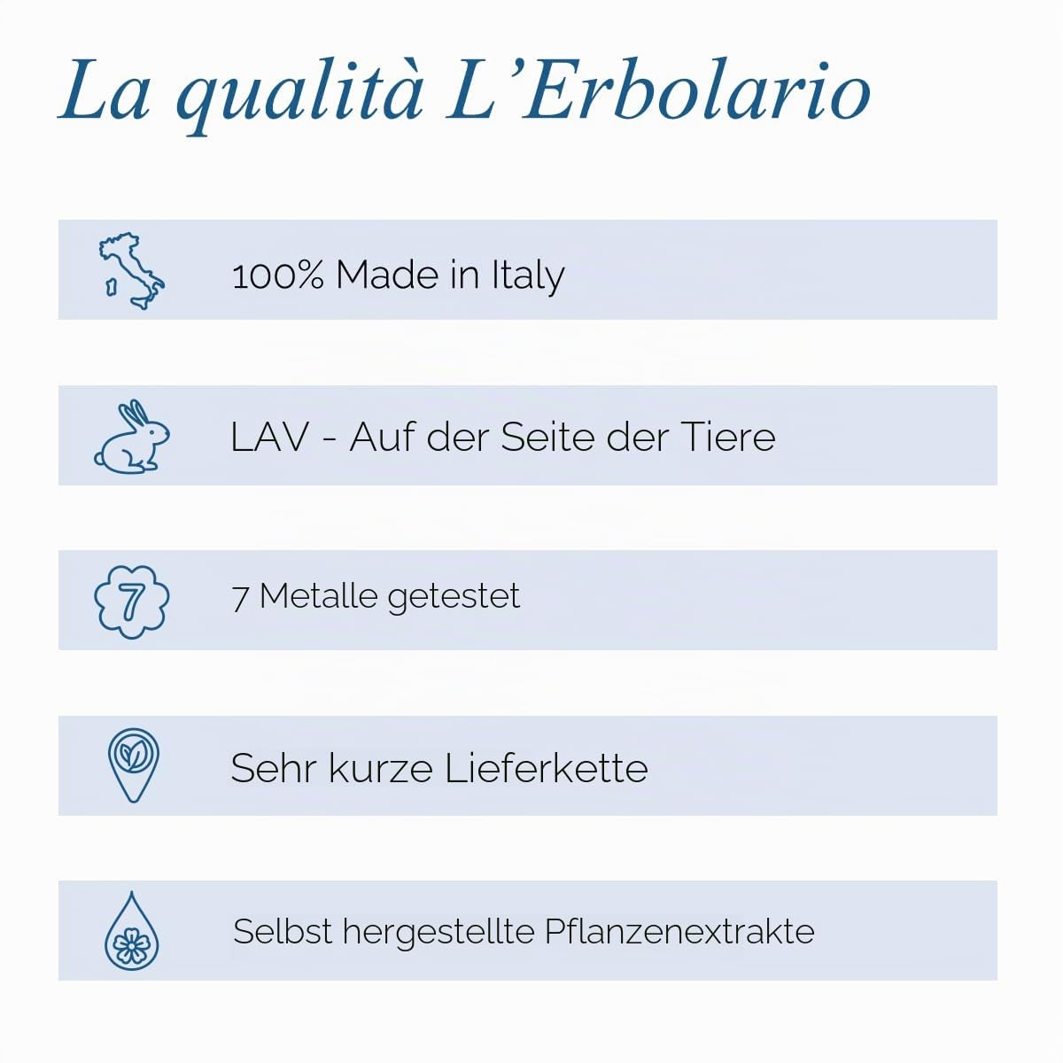 L'Erbolario Periplo Eau de Parfum, 1er Pack (1 x 50 ml)