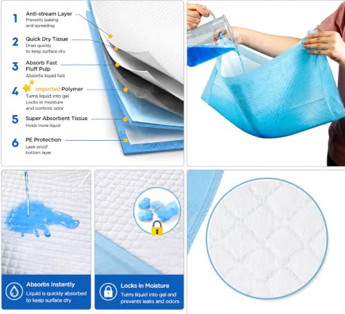 Dog Training Pads 60 x 60 cm (23.6 x 23.6 in), 100 Count – Absorbent, Leak-Proof Puppy Pads | Clean Paws Co. by Generic - Used condition - Image 3