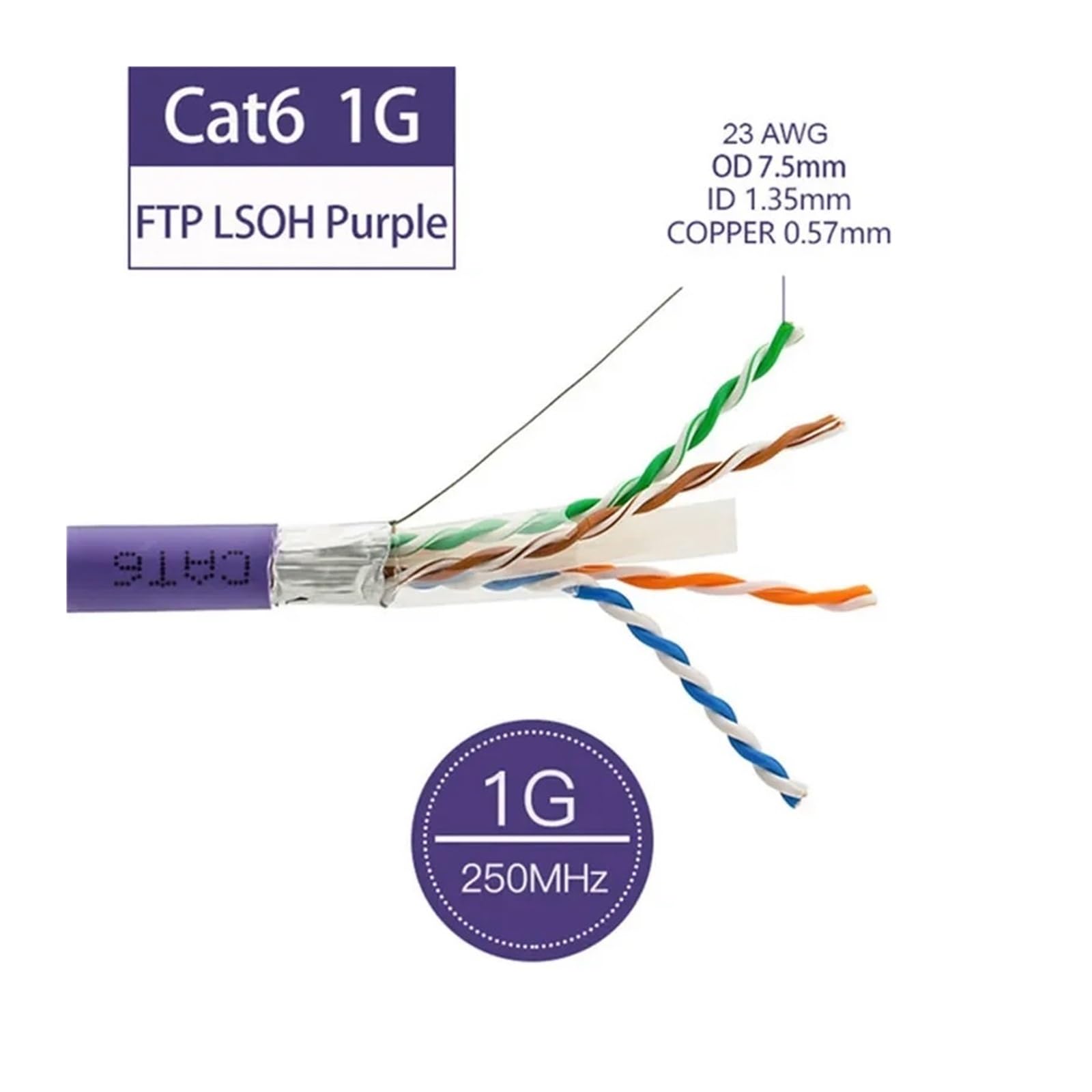 Câble Ethernet Cat 6 20 m 10 m RJ45 Câbles réseau Cat6 FTP 4 OD 7,5 mm 23 AWG 1G(5m)
