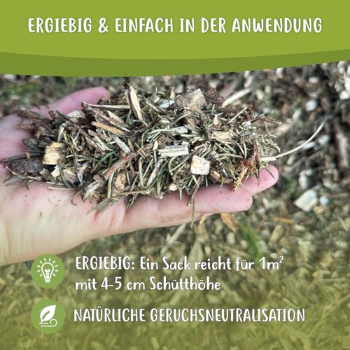HEULAND Waldboden-Einstreu 40 L – natürliches Einstreu mit Tannen & Fichtennadeln – extrem saugstark & geruchsbindend – für Kaninchen, Meerschweinchen, Hühner & Nager