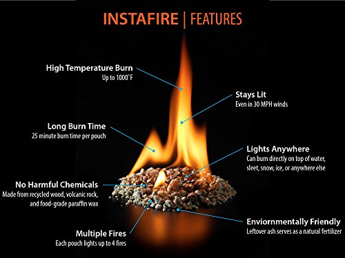 (3 Packs) Insta-Fire Fire Starter Perfect For Camping, Emergencies, Hiking, Fishing, Boating, Fire Pits, Grilling, Survival, Preppers, Food Storage, Boiling Water (As Seen On Shark Tank!) #TOP1