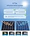 900 W Balkon-Kraftwerk, Komplettes Steckdosen-Solarsystem, Komplettset 2 X 450 W N-Typ-Solarmodul, Vaysunic-Wechselrichter Mit App/WiFi + ZubehöR Plug & Play, Genehmigungsfrei (Ohne Halterung)