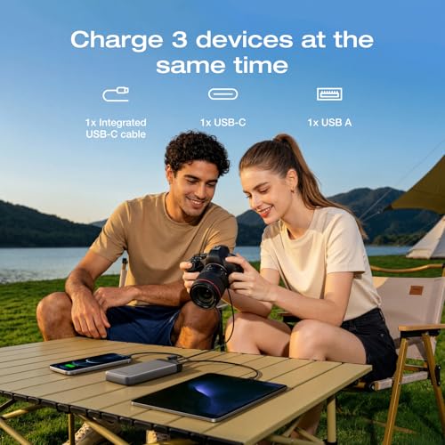 EF ECOFLOW Rapid 20000mAh Power Bank, 45W Max Fast Charging,Portable Phone Charger Built in USB C Cable and USB-C&A Port Digital Display Battery Bank for iPhone 17/16/15 Series, Samsung S23 ipad 11 - image 4