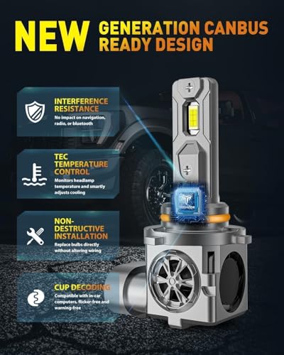 Image of Termitor High Performance 9005 HB3 Fog Light Bulb for Off-road Only | 80,000LM Brightness, 6500K Bright White Light, DIY Easy Install, 85K+ Hrs, IP68, OE Sizing, Pair Pack