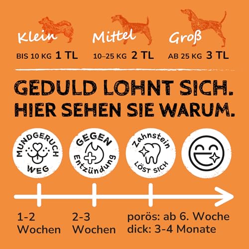 QCHEFS 2X Zahnputzkohle Pulver für Hund Zahnpulver gegen Zahnbelag Plaque