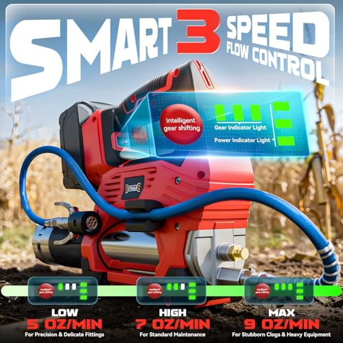 Image of DIYtoolifz Cordless Grease Gun Compatible with Milwaukee 18V Battery, 12000PSI High Pressure, 3-Speed&Brushless Motor, 9oz /min Flow, 2-in-1 for Cartridge /Bulk Grease, 39.4 inchHose&4 Couplers(Tool Only)