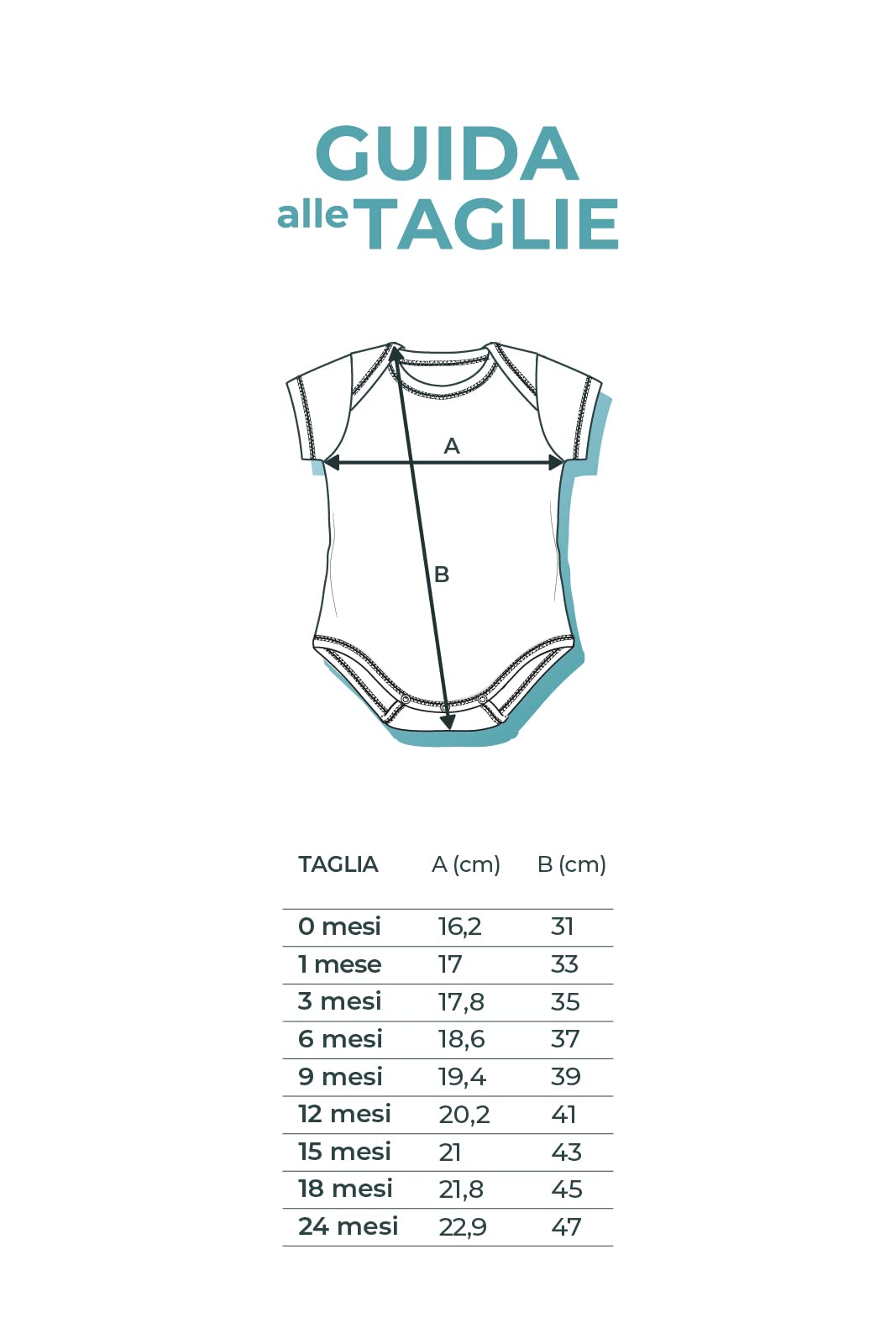 Chicco Set Body Senza Maniche In Cotone Body Unisex - Bimbi 0-24 (Pacco da 4)
