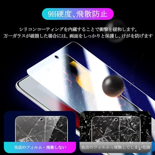 対応 iPad 10.2 用 フィルム ガイド枠付き 【2枚セット-AGC旭硝子 - 高 品質】 iPad 第9世代/第8世代/第7世代 ガラスフイルム 【2枚】ipad 10.2インチ 液晶保護フィルム 強化ガラス さらさら 【硬度9H 耐衝撃 飛散防止 超薄 厚さ0.26mm 気泡ゼロ 3D Touch対応 高感度 撥油性 指紋防止 超耐久 ラウンドエッジ加工 】 TZ-PBIPAD10221