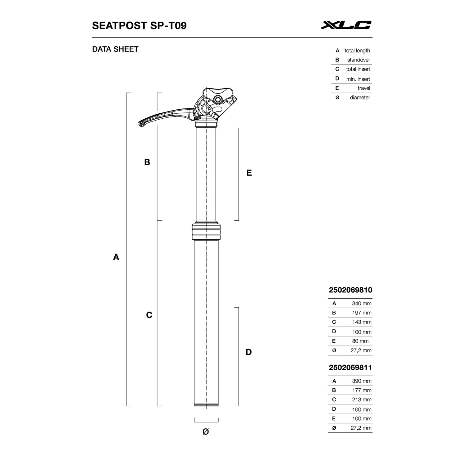 XLC SP-T09 Teleskop Sattelstütze Ø27,2mm schwarz 2022 Sattelstützen
