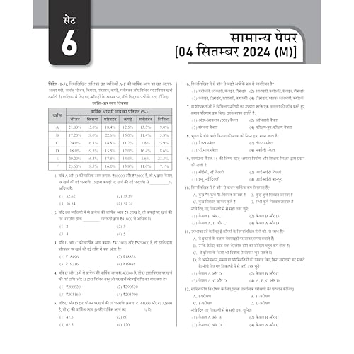 Image of PW NTA 68 UGC NET Paper 1 Hindi (Teaching & Research Aptitude) Previous Year Solved Papers with Complete Chapter Notes I Unitwise and Topicwise | 17 Years PYQs upto June 2025 I NET, JRF, SET