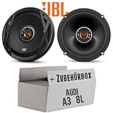 Im Lieferumfang sind stets Lautsprecher für links und rechts inkl. Einbauzubehör