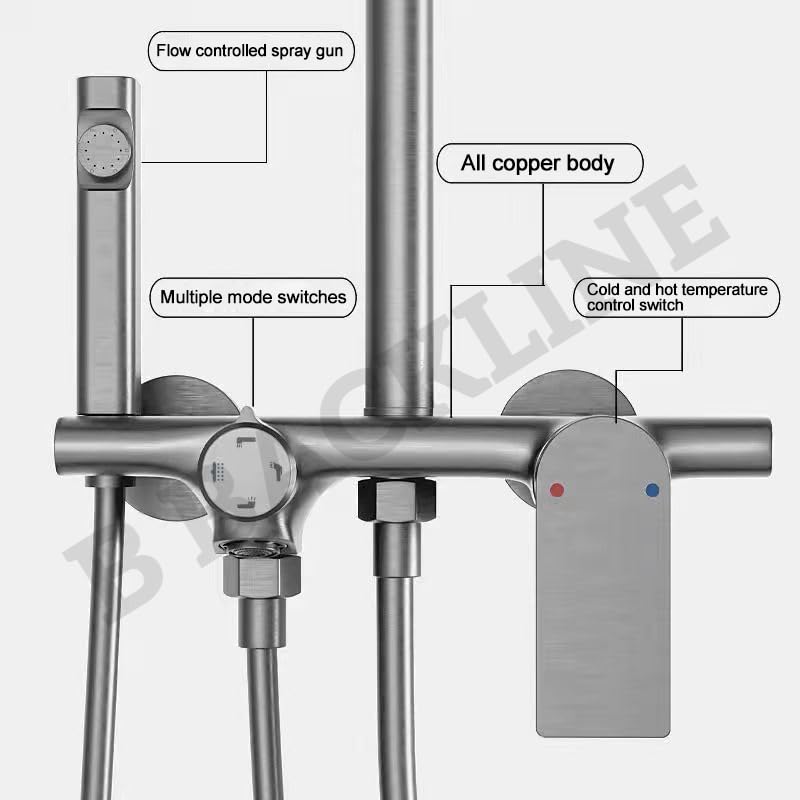 Image of Backline 4-in-1 Shower Panel for Bathroom | Full Set Wall Mount Rainfall Shower System with Hot & Cold Mixer, Hand Shower, Overhead Rain Shower & Jet Spray | Grey Finish