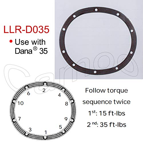 Dana 35 Differential Cover Gasket D035 #TOP2