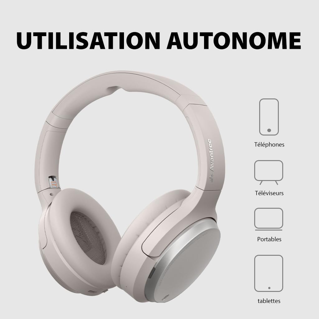 Avantalk Sky Eon - Casque Bluetooth pour Avion, Ecouteur Antibruit pour Voyage en Téléphone Portable avec Adaptateur sans Fil, ANC et Mode Ambiant, Oreillettes Spacieuses et Confortables