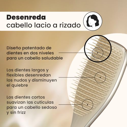 Reviews de Tangle teezer favoritos de las personas. 17 Reviews de Tangle teezer favoritos de las personas. 17