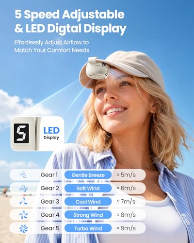 Ventilateur portable rechargeable : mini ventilateur personnel LED - 4