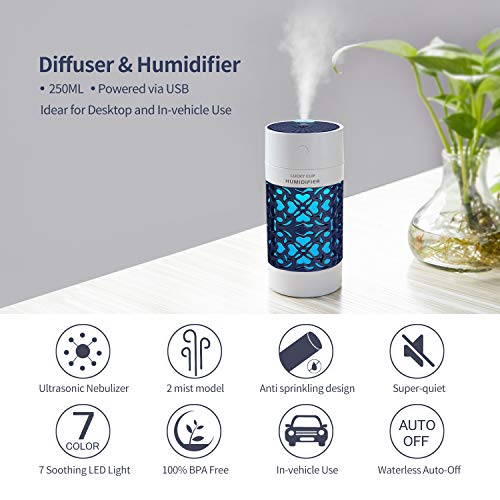 Portable Humidifiers Car Humidifier Cool Mist Humidifying For Kids Rooms Travel Office Bedroom With High And Low Mist Settings 7 Colors Night Light Auto Shut-Off 250Ml #TOP1