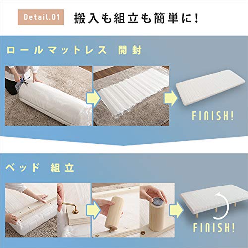 Amazon｜ホームテイスト 脚付きウレタンロールマットレス TERRDAM