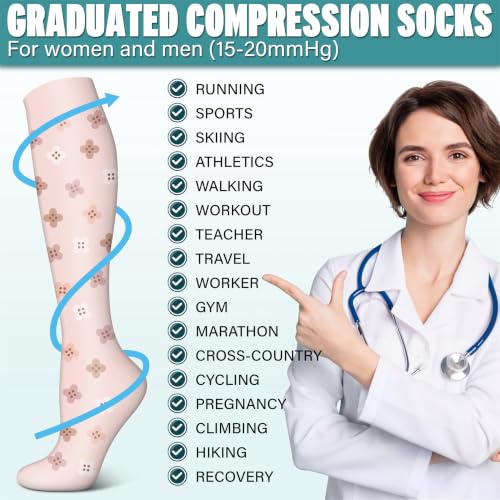 Image of 3 Pairs Compression Socks for Women & Men 15-20 mmHg- Best Support for Nurses, Running, Hiking, Recovery & Flight Socks