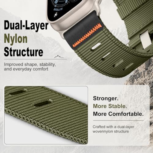 Image of Tactical Nylon Bands for Apple Watch Ultra 3 2 Band Series 11-1 /SE Men | Rugged Breathable Fabric, Nato Adjustable Sport Strap with Reinforced Connector for iWatch Ultra 49mm 46mm 45mm 44mm 42mm L
