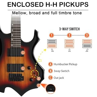 LALAHO Kit de Guitare Électrique en Forme de Flamme avec Amplificateur 20 Watts, Sac de Guitare, Courroie, Médiator pour Débutants et Guitaristes Professionnels - Les Beatles, Paul McCartney, John Lennon, RIngo Starr, George Harrison LALAHO Kit de Guitare Électrique en Forme de Flamme avec Amplificateur 20 Watts, Sac de Guitare, Courroie, Médiator pour Débutants et Guitaristes Professionnels – Image 2