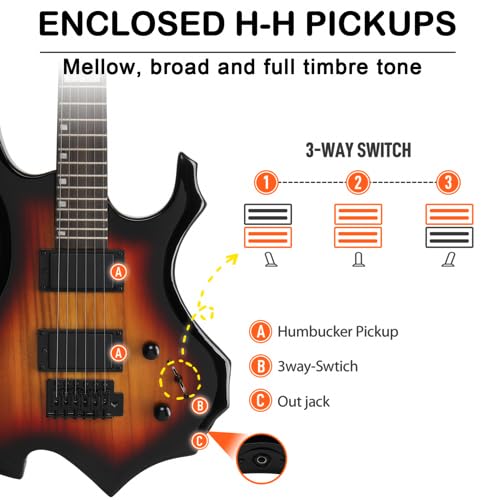 LALAHO Kit de Guitare Électrique en Forme de Flamme avec Amplificateur 20 Watts, Sac de Guitare, Courroie, Médiator pour Débutants et Guitaristes Professionnels