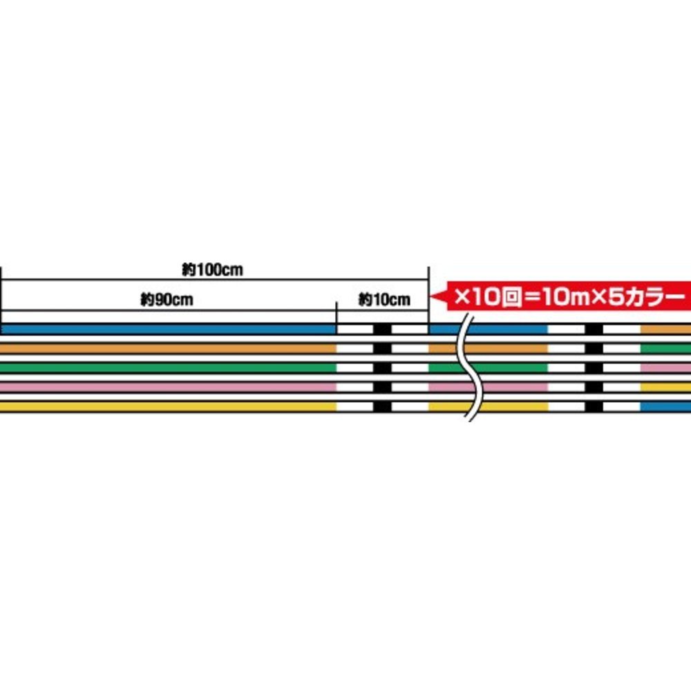 シマノ　デプスハンター Amazon.co.jp: シマノ(SHIMANO) PEライン パワープロ デプスハンター