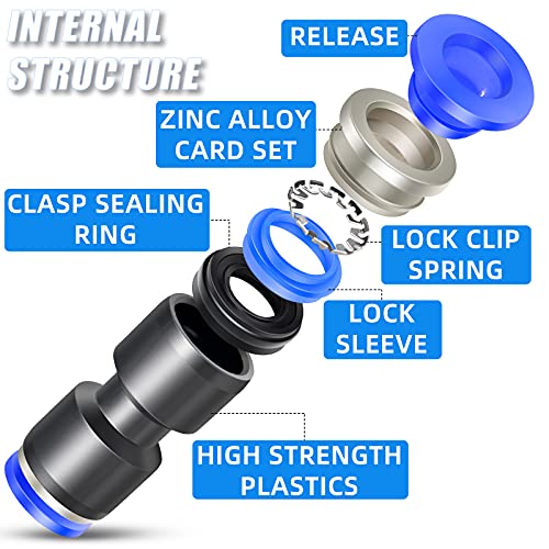 ERGAOBOY 40 piezas 4 mm OD Push To Connect Kits de neumáticos accesorios, 10 rectas 10 codos 10 Tee 10 divisores - Imagen 4